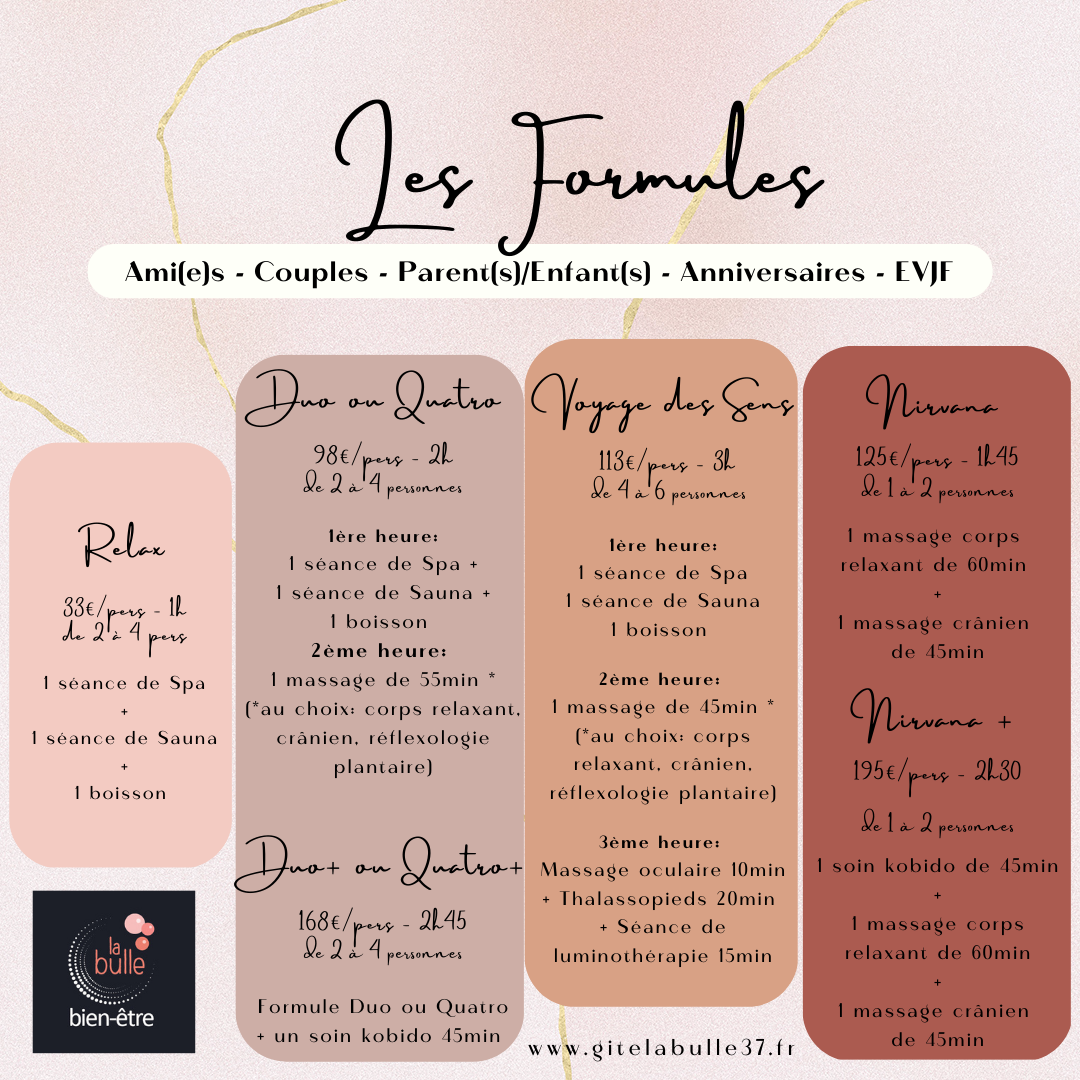 Formule Voyage des Sens